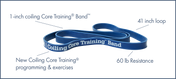 WeckMethod Resistance Bands