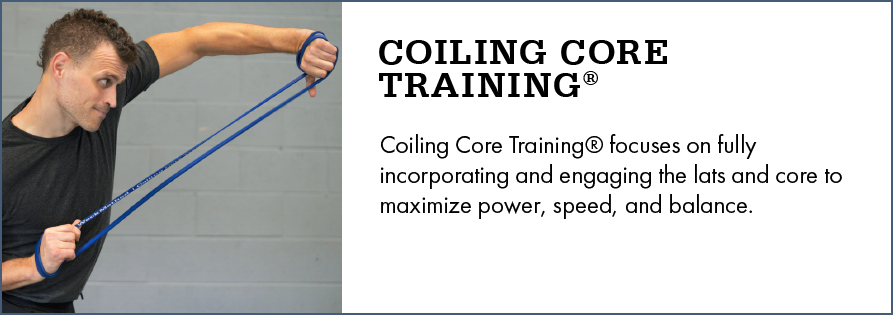 WeckMethod Resistance Bands